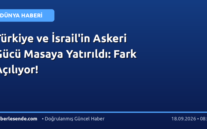 Türkiye ve İsrail'in Askeri Gücü Masaya Yatırıldı: Fark Açılıyor!