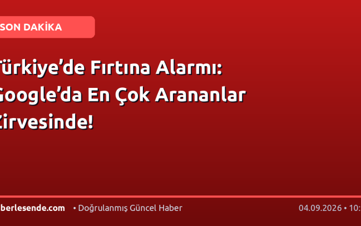 Türkiye’de Fırtına Alarmı: Google’da En Çok Arananlar Zirvesinde!