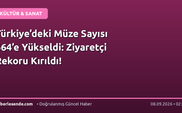 Türkiye’deki Müze Sayısı 664’e Yükseldi: Ziyaretçi Rekoru Kırıldı!