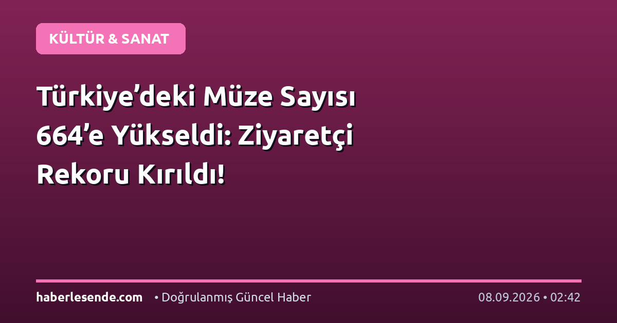 Türkiye’deki Müze Sayısı 664’e Yükseldi: Ziyaretçi Rekoru Kırıldı!