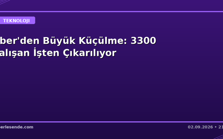 Uber'den Büyük Küçülme: 3300 Çalışan İşten Çıkarılıyor