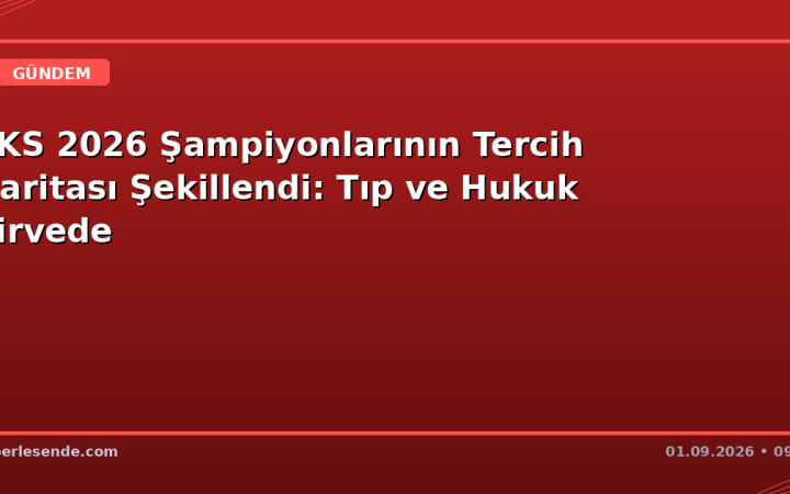 YKS 2026 Şampiyonlarının Tercih Haritası Şekillendi: Tıp ve Hukuk Zirvede