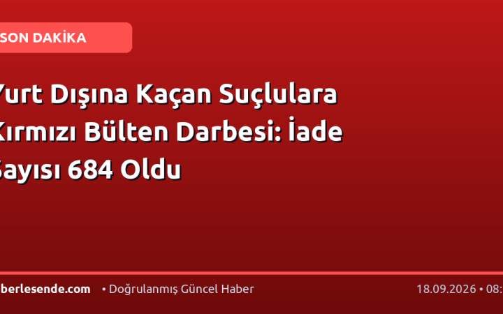 Yurt Dışına Kaçan Suçlulara Kırmızı Bülten Darbesi: İade Sayısı 684 Oldu