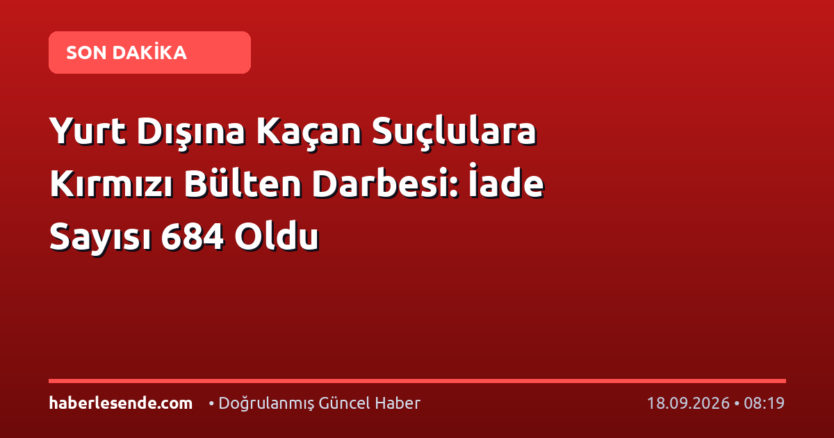 Yurt Dışına Kaçan Suçlulara Kırmızı Bülten Darbesi: İade Sayısı 684 Oldu