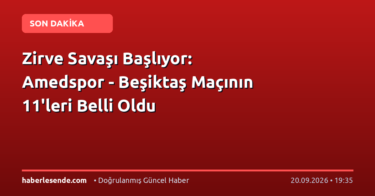 Zirve Savaşı Başlıyor: Amedspor - Beşiktaş Maçının 11'leri Belli Oldu