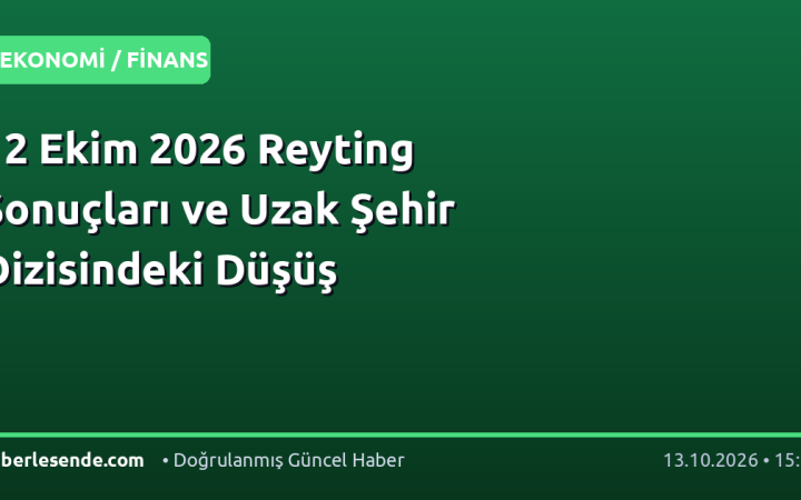 12 Ekim 2026 Reyting Sonuçları ve Uzak Şehir Dizisindeki Düşüş
