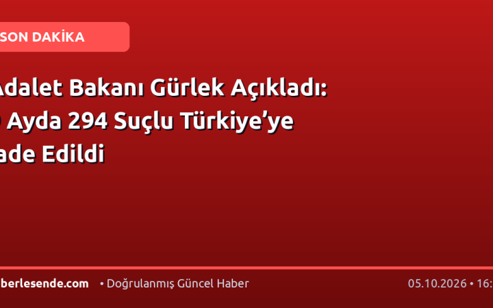 Adalet Bakanı Gürlek Açıkladı: 9 Ayda 294 Suçlu Türkiye’ye İade Edildi