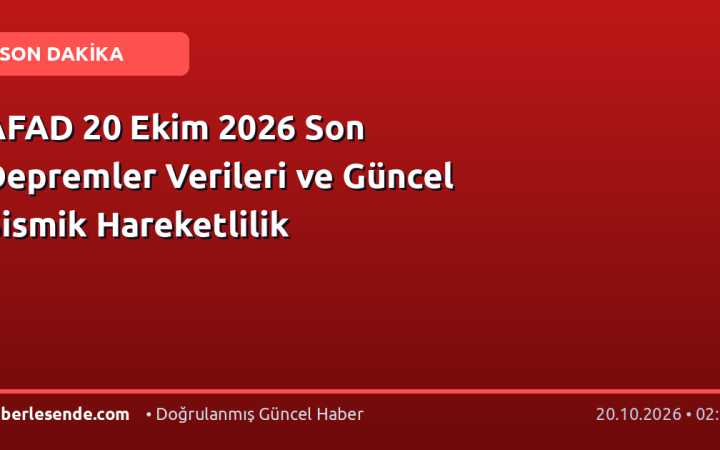 AFAD 20 Ekim 2026 Son Depremler Verileri ve Güncel Sismik Hareketlilik