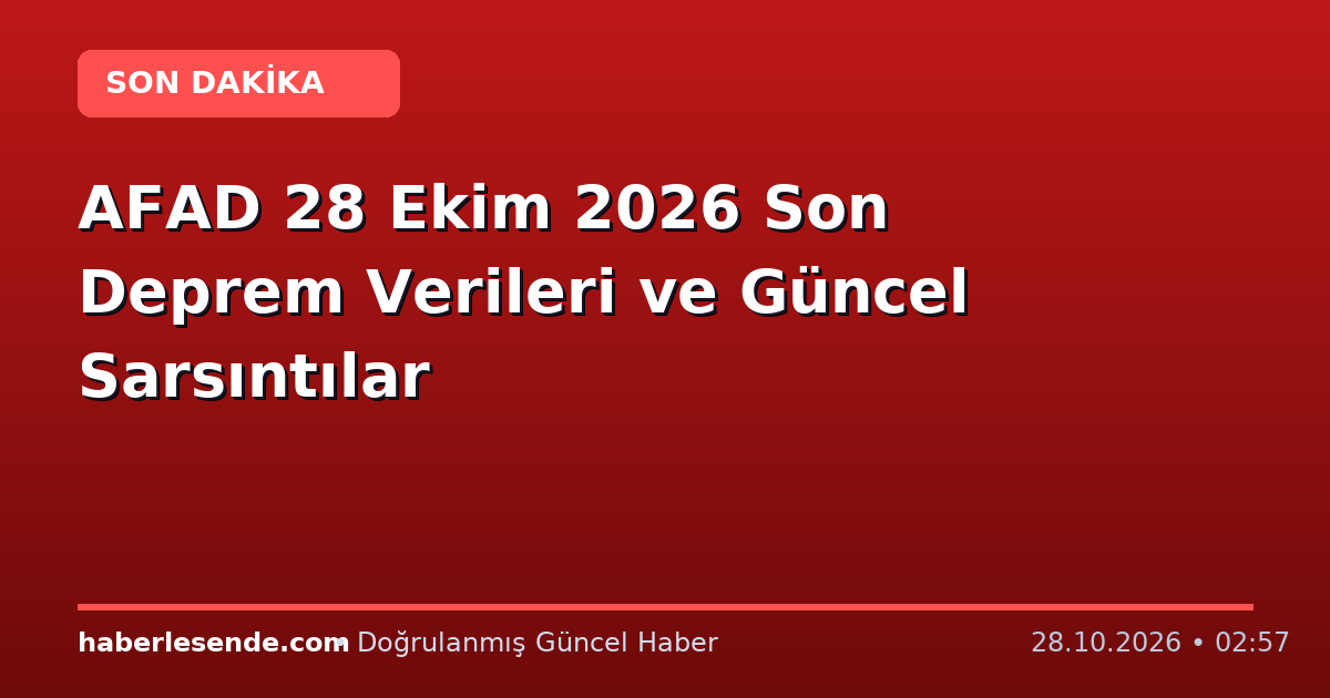 AFAD 28 Ekim 2026 Son Deprem Verileri ve Güncel Sarsıntılar