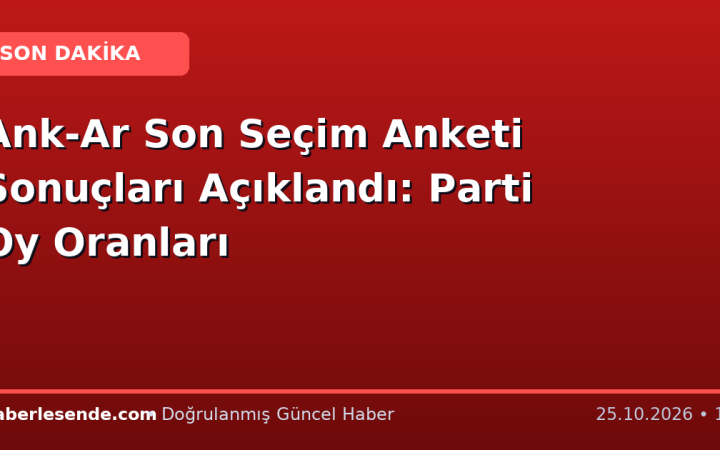 Ank-Ar Son Seçim Anketi Sonuçları Açıklandı: Parti Oy Oranları