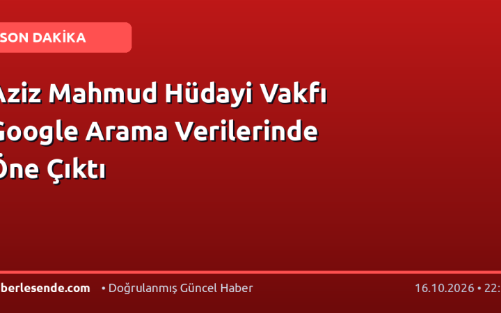 Aziz Mahmud Hüdayi Vakfı Google Arama Verilerinde Öne Çıktı