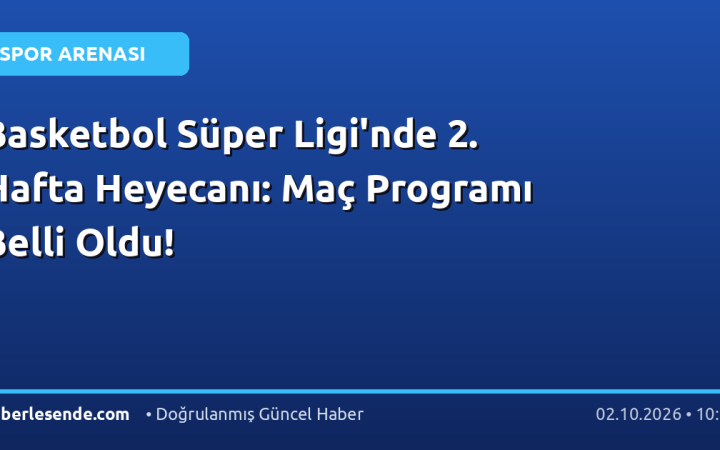 Basketbol Süper Ligi'nde 2. Hafta Heyecanı: Maç Programı Belli Oldu!