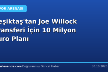 Beşiktaş'tan Joe Willock Transferi İçin 10 Milyon Euro Planı