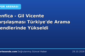 Benfica - Gil Vicente Karşılaşması Türkiye'de Arama Trendlerinde Yükseldi