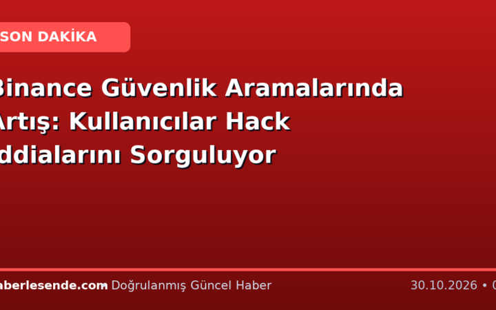 Binance Güvenlik Aramalarında Artış: Kullanıcılar Hack İddialarını Sorguluyor