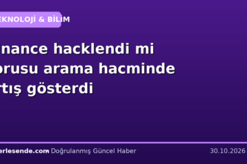Binance hacklendi mi sorusu arama hacminde artış gösterdi