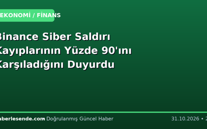 Binance Siber Saldırı Kayıplarının Yüzde 90'ını Karşıladığını Duyurdu