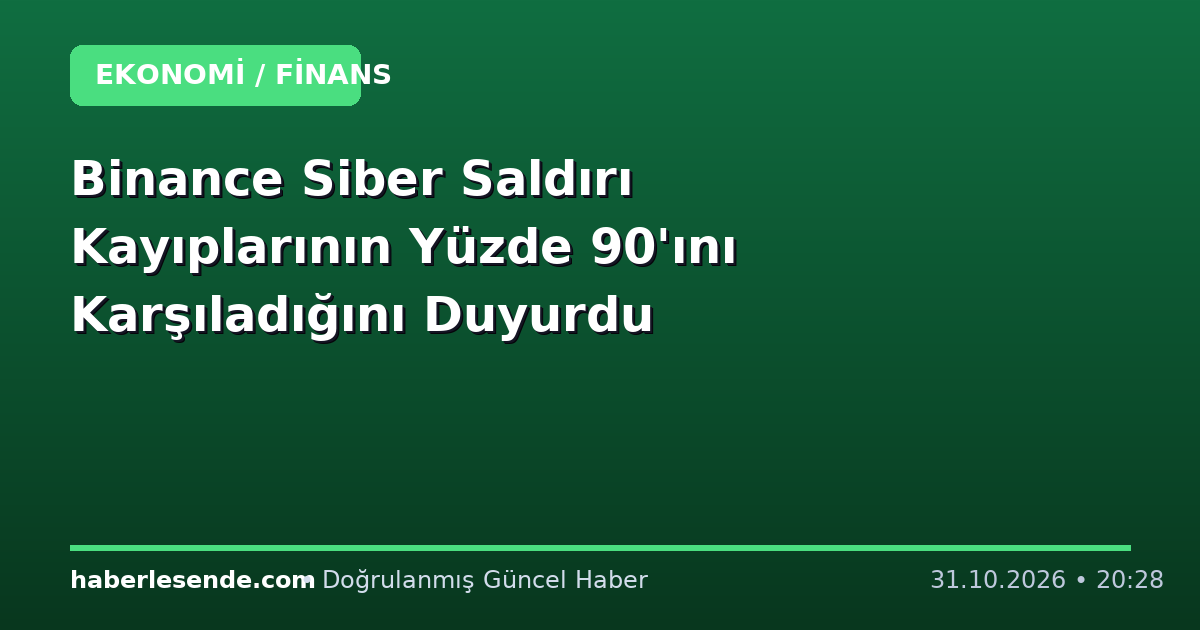 Binance Siber Saldırı Kayıplarının Yüzde 90'ını Karşıladığını Duyurdu