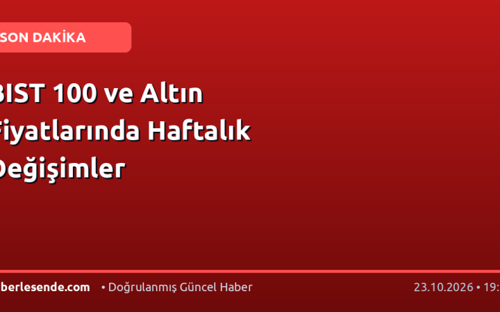 BIST 100 ve Altın Fiyatlarında Haftalık Değişimler