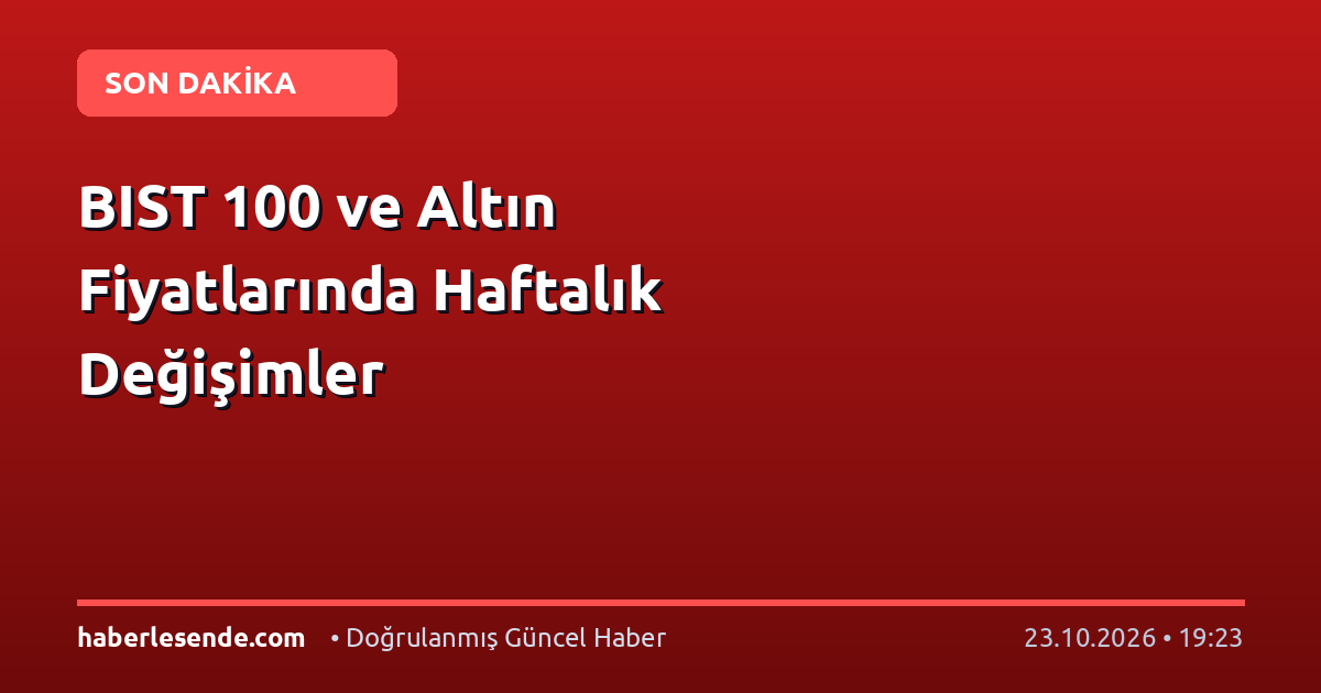 BIST 100 ve Altın Fiyatlarında Haftalık Değişimler