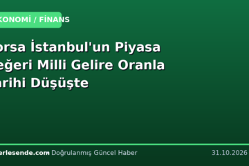 Borsa İstanbul'un Piyasa Değeri Milli Gelire Oranla Tarihi Düşüşte