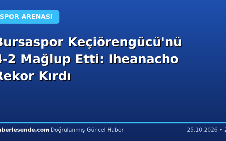 Bursaspor Keçiörengücü'nü 4-2 Mağlup Etti: Iheanacho Rekor Kırdı