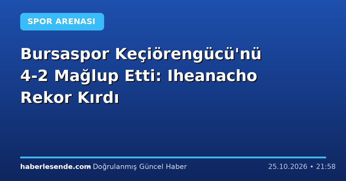 Bursaspor Keçiörengücü'nü 4-2 Mağlup Etti: Iheanacho Rekor Kırdı