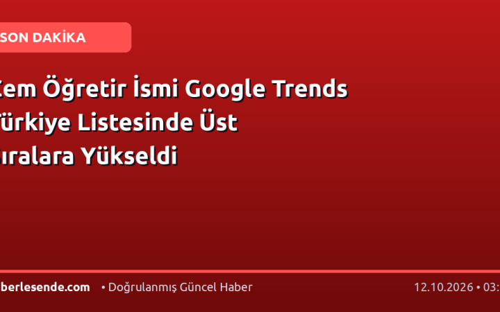 Cem Öğretir İsmi Google Trends Türkiye Listesinde Üst Sıralara Yükseldi
