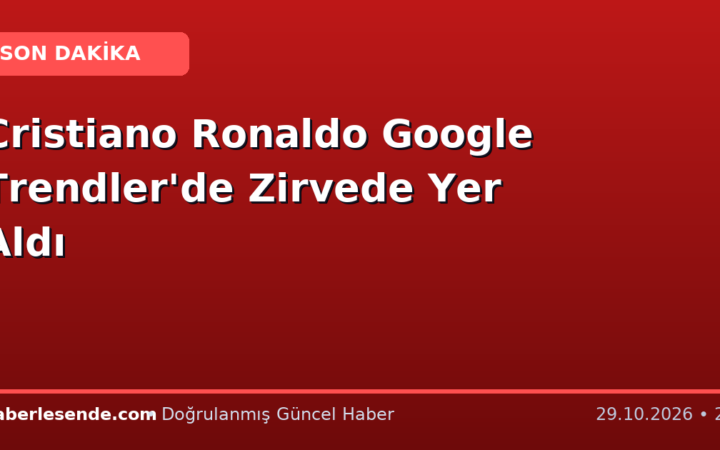 Cristiano Ronaldo Google Trendler'de Zirvede Yer Aldı