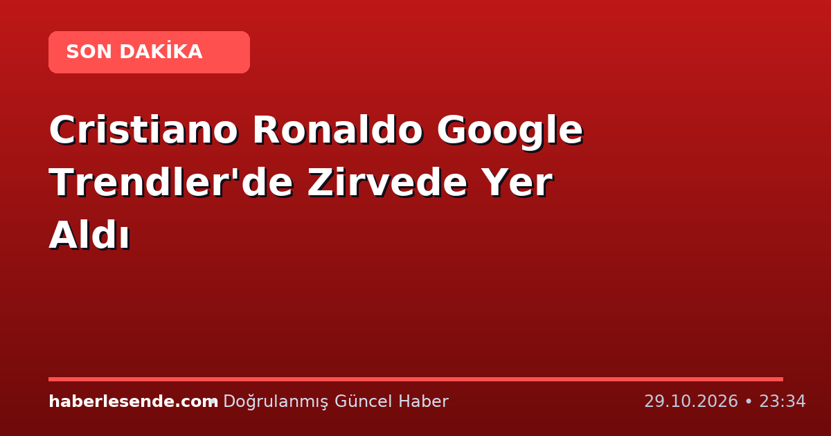 Cristiano Ronaldo Google Trendler'de Zirvede Yer Aldı