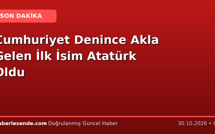 Cumhuriyet Denince Akla Gelen İlk İsim Atatürk Oldu
