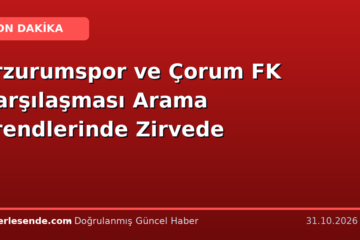Erzurumspor ve Çorum FK Karşılaşması Arama Trendlerinde Zirvede
