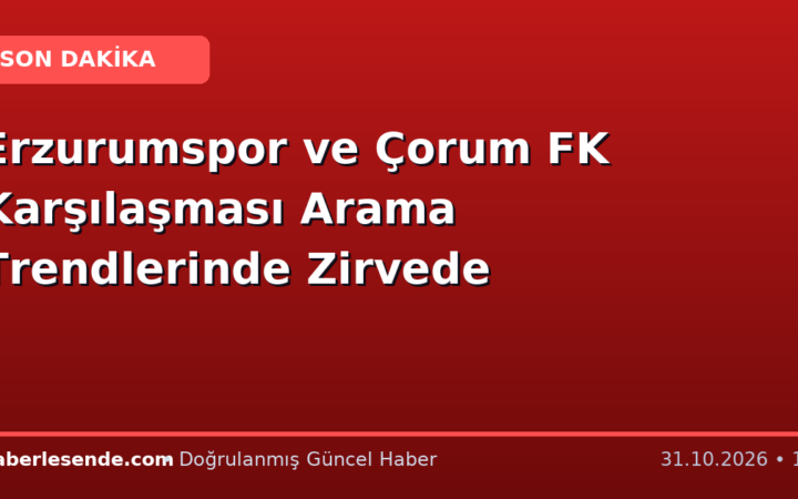Erzurumspor ve Çorum FK Karşılaşması Arama Trendlerinde Zirvede