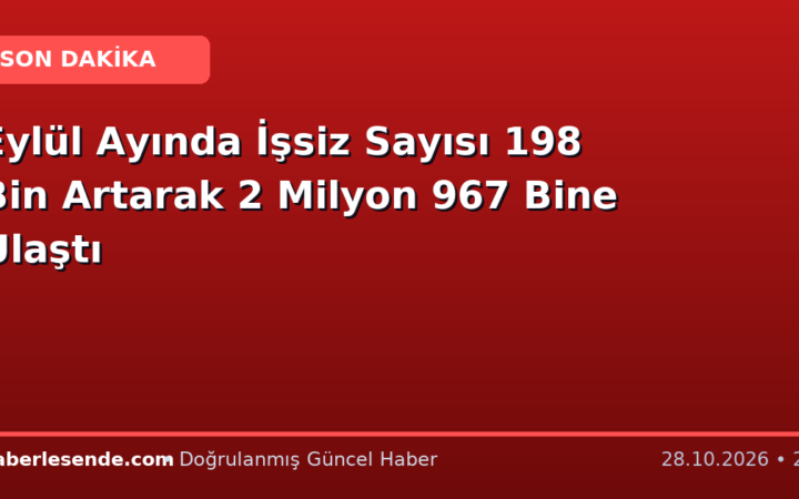 Eylül Ayında İşsiz Sayısı 198 Bin Artarak 2 Milyon 967 Bine Ulaştı
