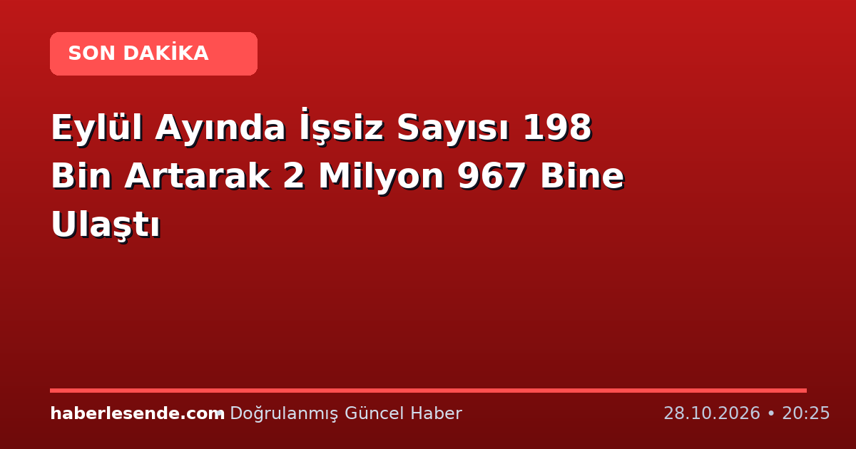Eylül Ayında İşsiz Sayısı 198 Bin Artarak 2 Milyon 967 Bine Ulaştı