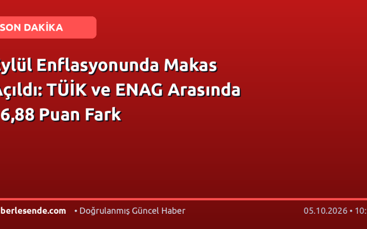 Eylül Enflasyonunda Makas Açıldı: TÜİK ve ENAG Arasında 16,88 Puan Fark