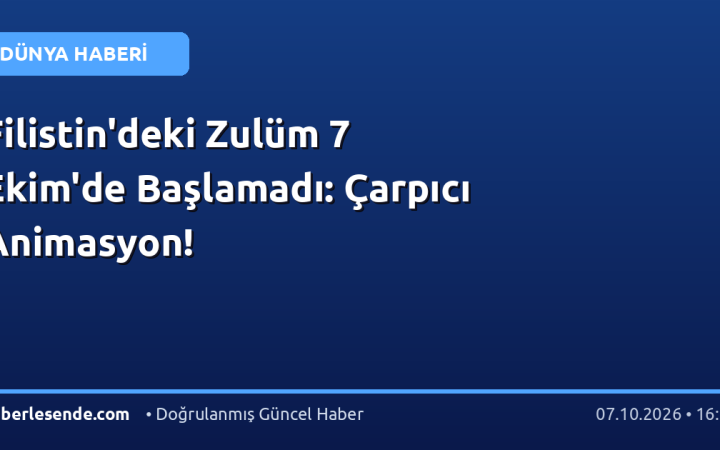 Filistin'deki Zulüm 7 Ekim'de Başlamadı: Çarpıcı Animasyon!