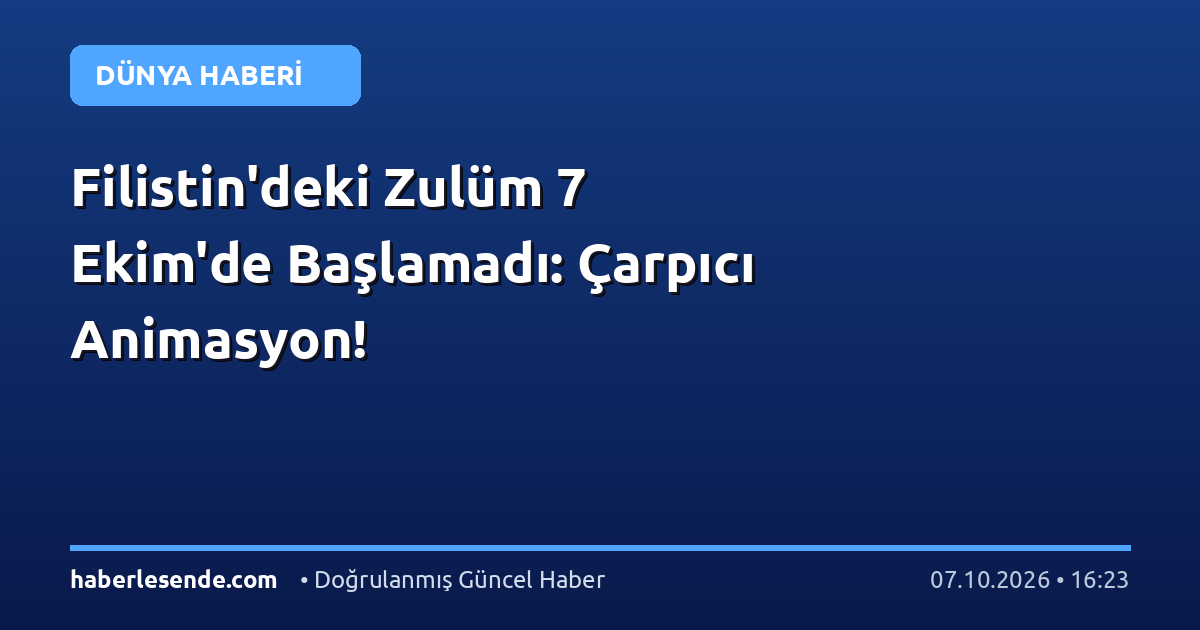 Filistin'deki Zulüm 7 Ekim'de Başlamadı: Çarpıcı Animasyon!