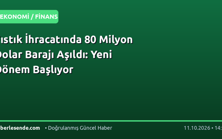 Fıstık İhracatında 80 Milyon Dolar Barajı Aşıldı: Yeni Dönem Başlıyor