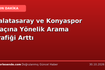 Galatasaray ve Konyaspor Maçına Yönelik Arama Trafiği Arttı