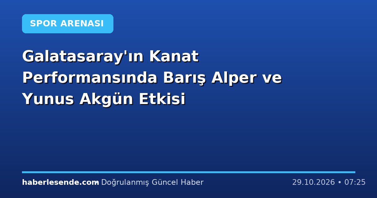 Galatasaray'ın Kanat Performansında Barış Alper ve Yunus Akgün Etkisi