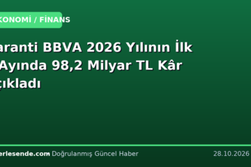 Garanti BBVA 2026 Yılının İlk 9 Ayında 98,2 Milyar TL Kâr Açıkladı