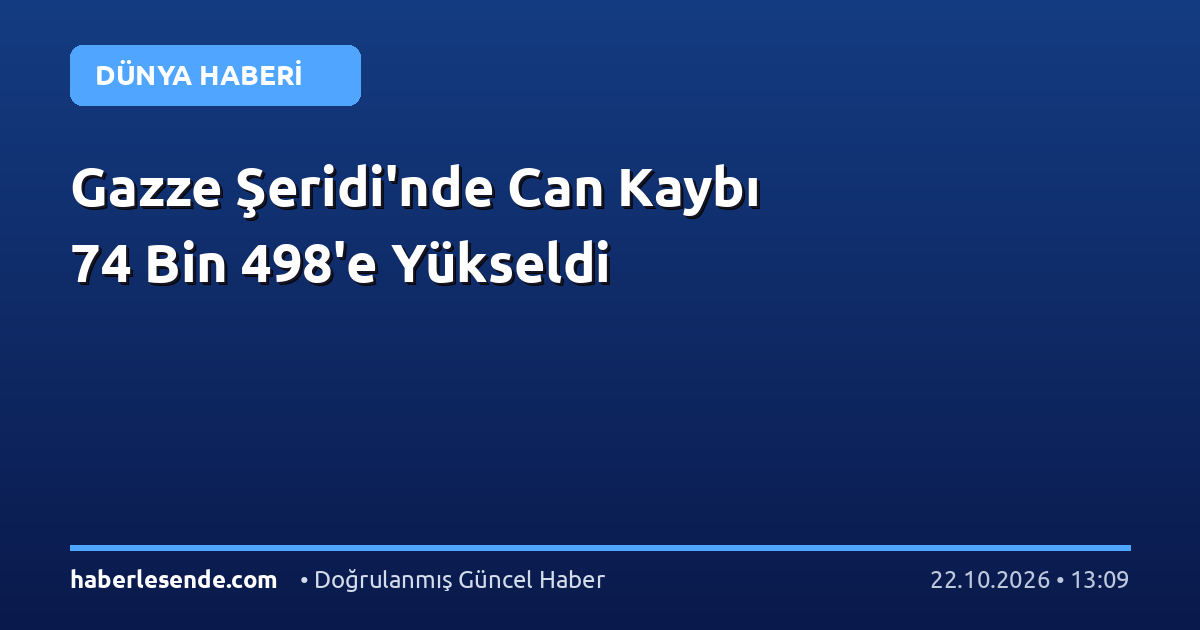 Gazze Şeridi'nde Can Kaybı 74 Bin 498'e Yükseldi