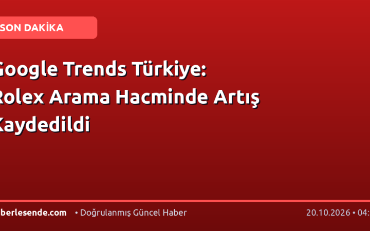 Google Trends Türkiye: Rolex Arama Hacminde Artış Kaydedildi