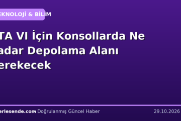 GTA VI İçin Konsollarda Ne Kadar Depolama Alanı Gerekecek