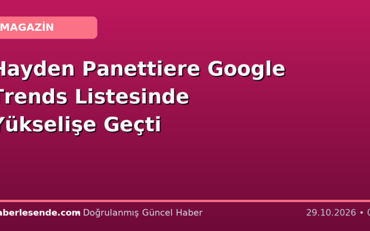 Hayden Panettiere Google Trends Listesinde Yükselişe Geçti