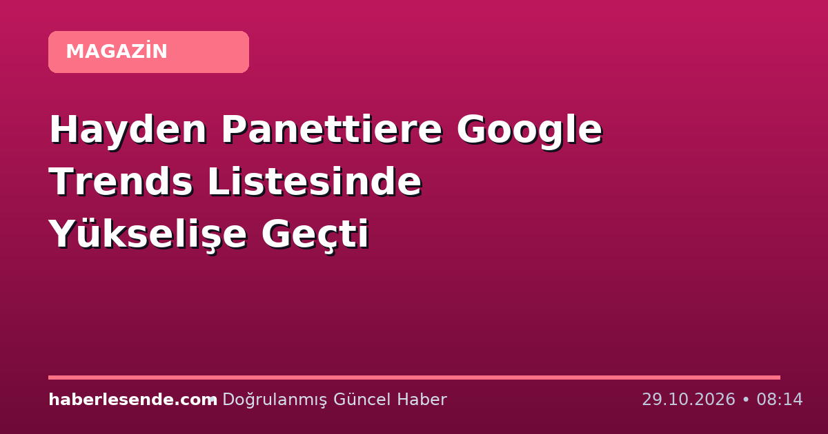Hayden Panettiere Google Trends Listesinde Yükselişe Geçti