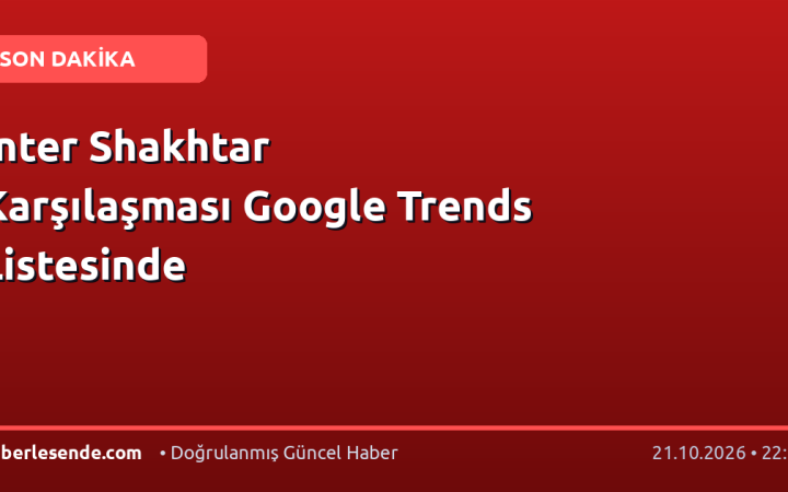 Inter Shakhtar Karşılaşması Google Trends Listesinde