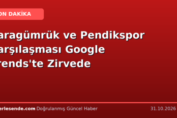 Karagümrük ve Pendikspor Karşılaşması Google Trends'te Zirvede