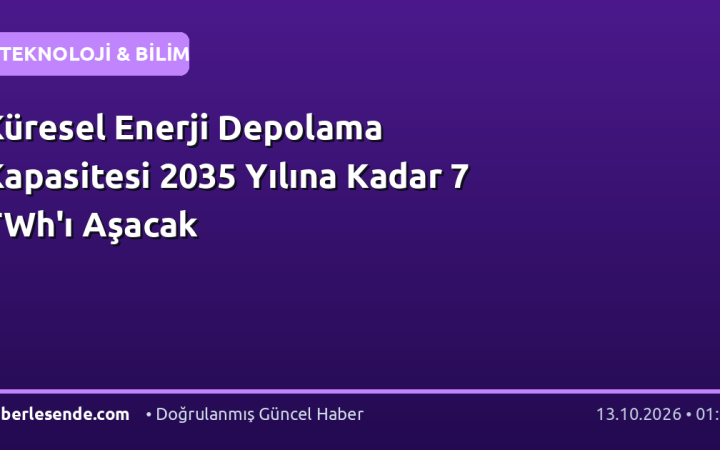 Küresel Enerji Depolama Kapasitesi 2035 Yılına Kadar 7 TWh'ı Aşacak